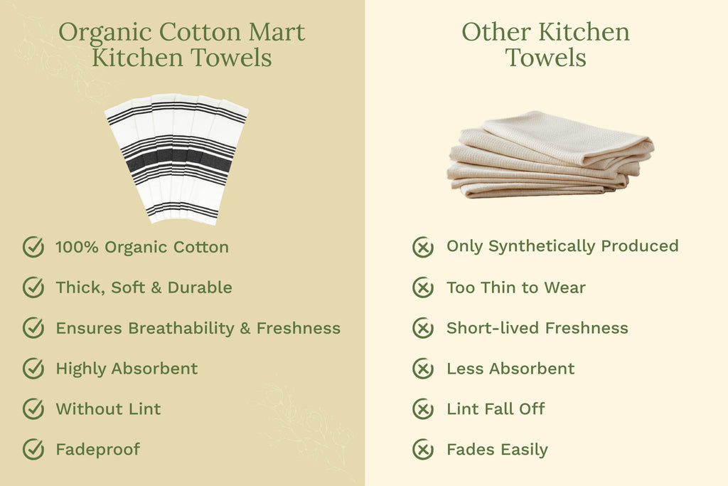 Striped Cotton Kitchen Towels · Set of 6