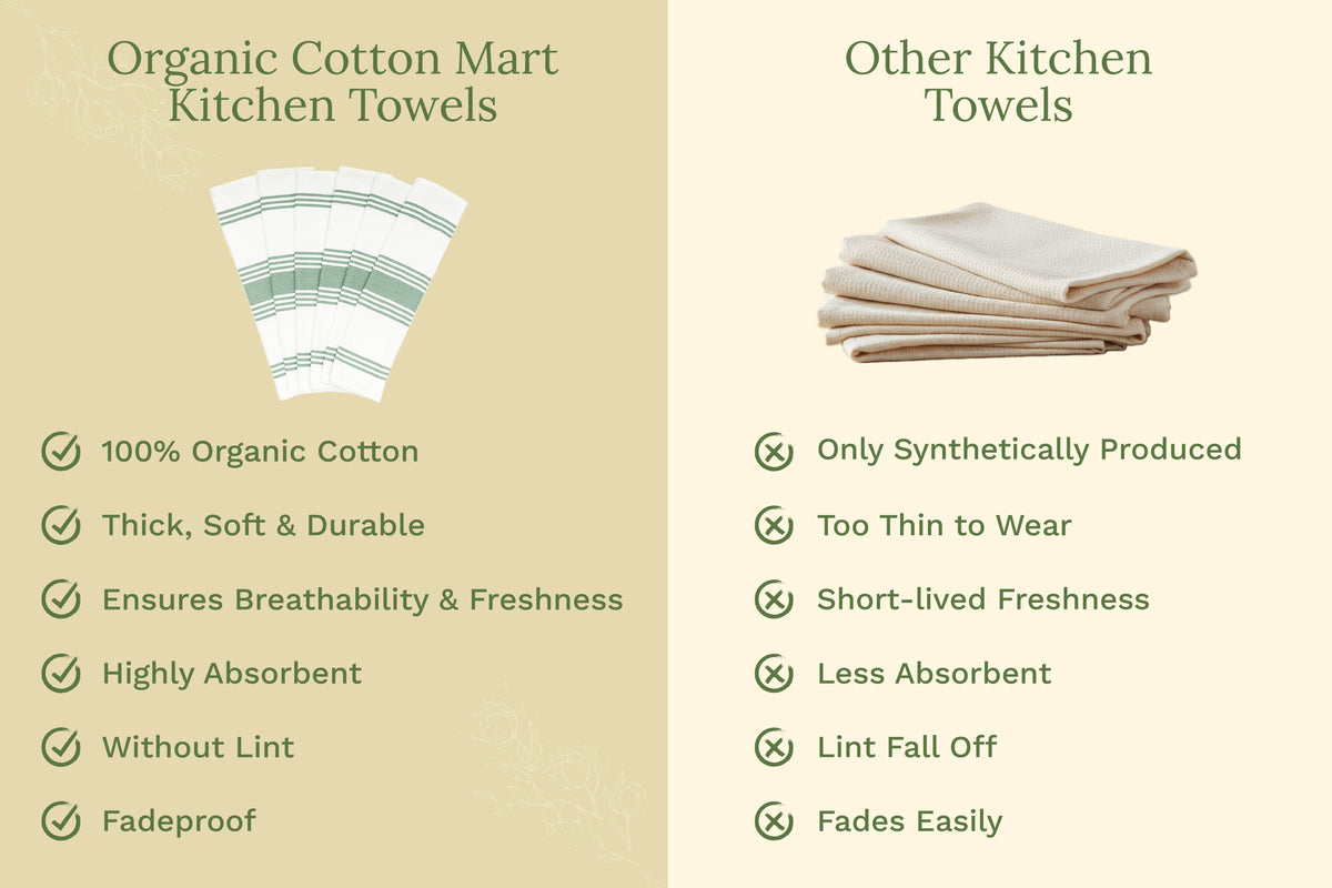 Striped Cotton Kitchen Towels · Set of 6