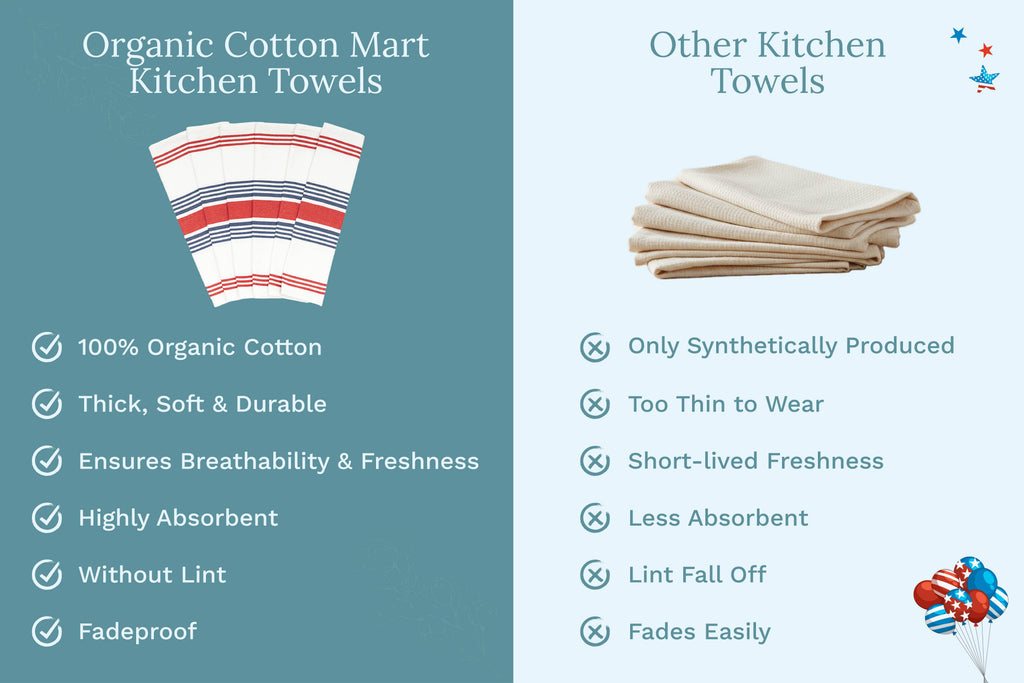 Striped Cotton Kitchen Towels · Set of 6