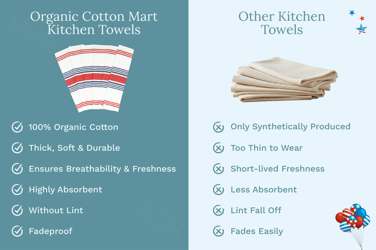 Striped Cotton Kitchen Towels · Set of 6