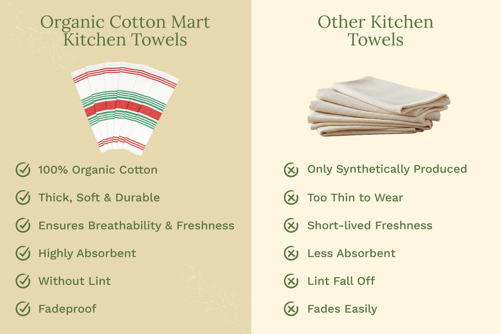 Striped Cotton Kitchen Towels · Set of 6