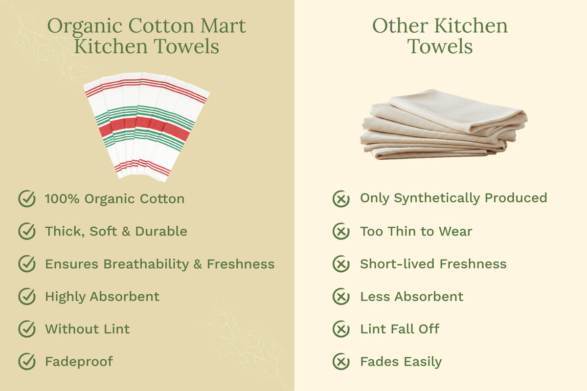 Striped Cotton Kitchen Towels · Set of 6