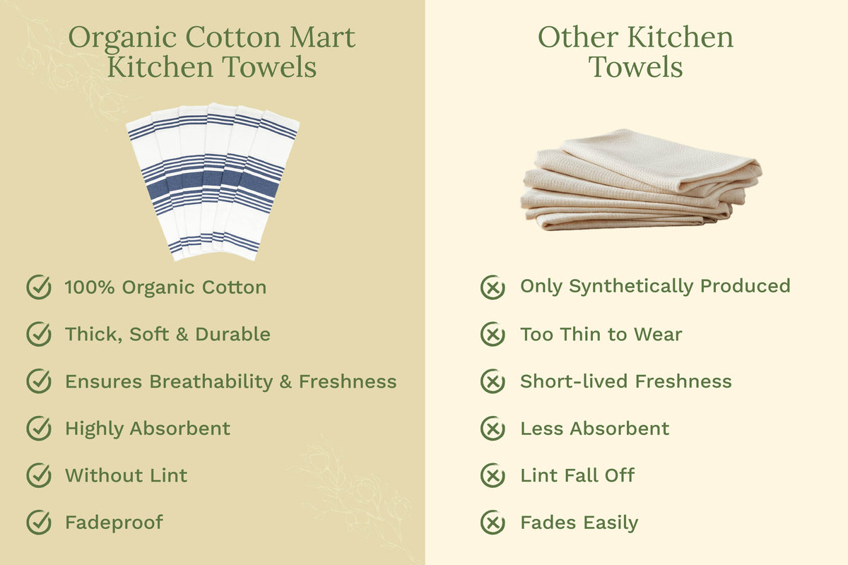 Striped Cotton Kitchen Towels · Set of 6
