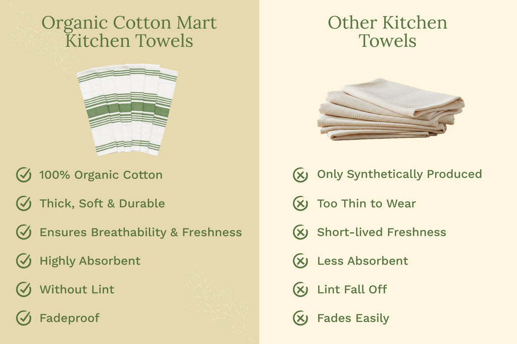 Striped Cotton Kitchen Towels · Set of 6