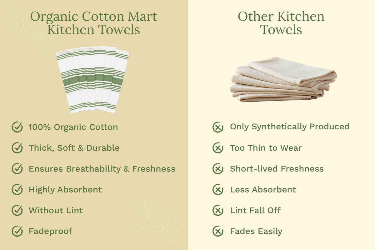 Striped Cotton Kitchen Towels · Set of 6