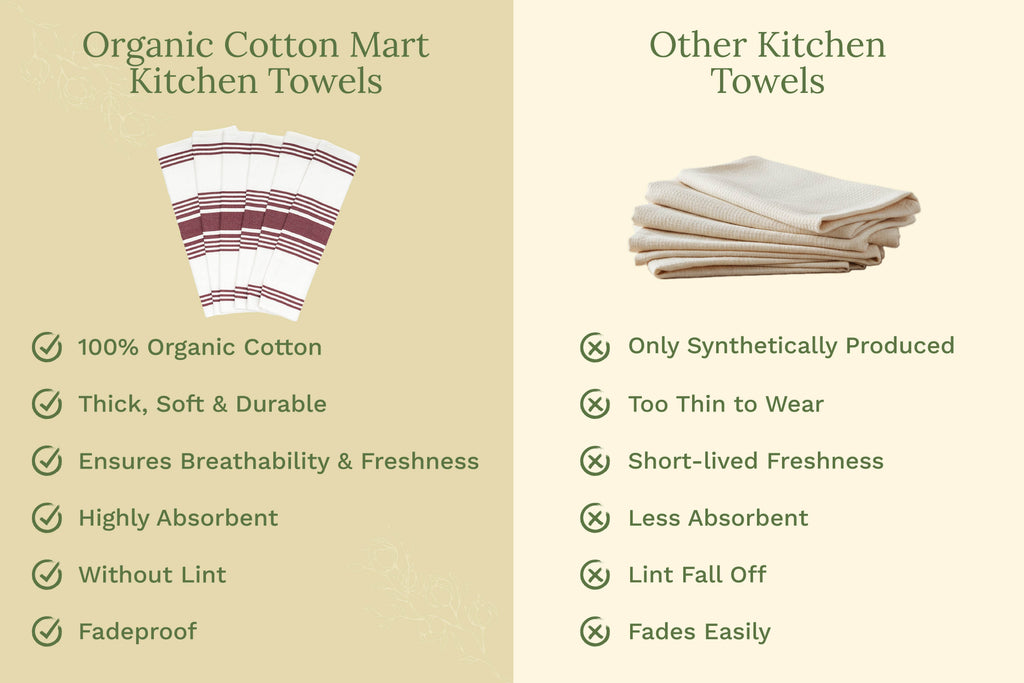 Striped Cotton Kitchen Towels · Set of 6