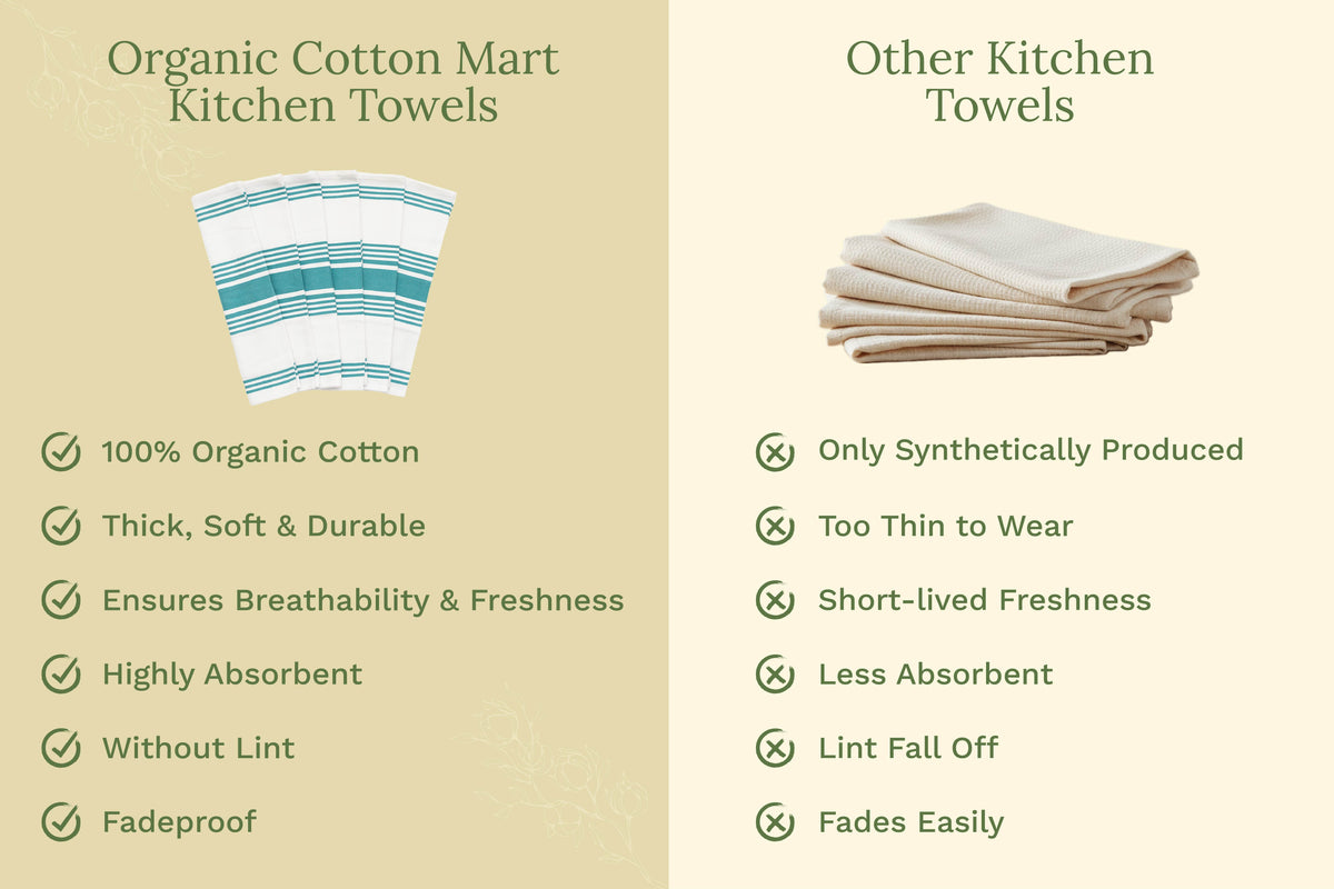 Striped Cotton Kitchen Towels · Set of 6